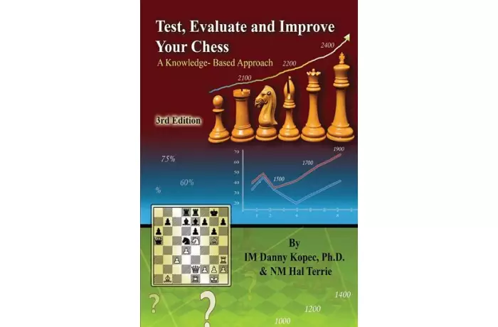 Test, Evaluate and Improve Your Chess, 3rd Edition: A Knowledge-Based Approach