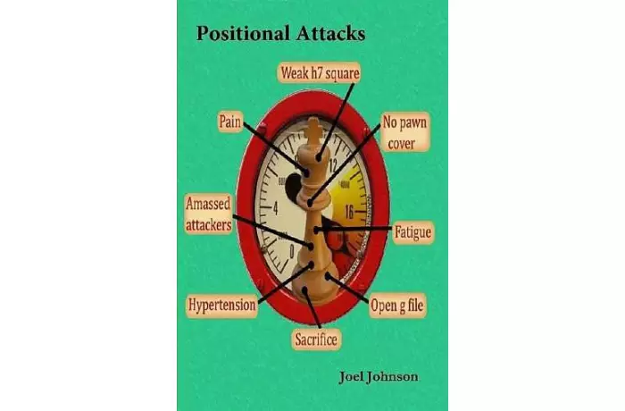 Positional Attacks: Uncovers the Artistic Side of Attacking