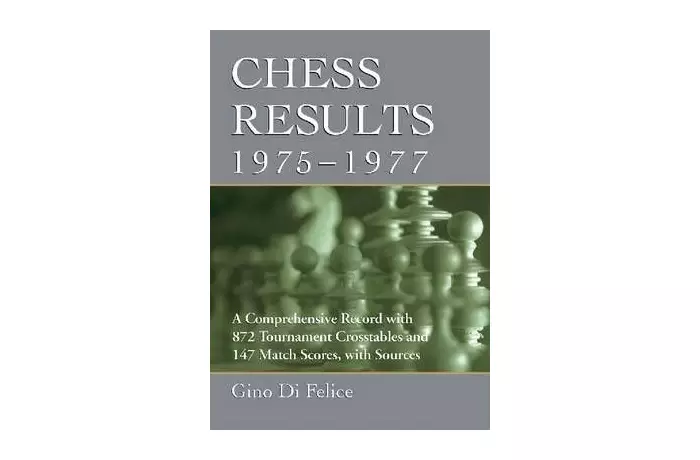 Chess Results 1975-1977
